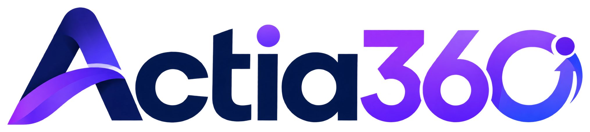 Actia360